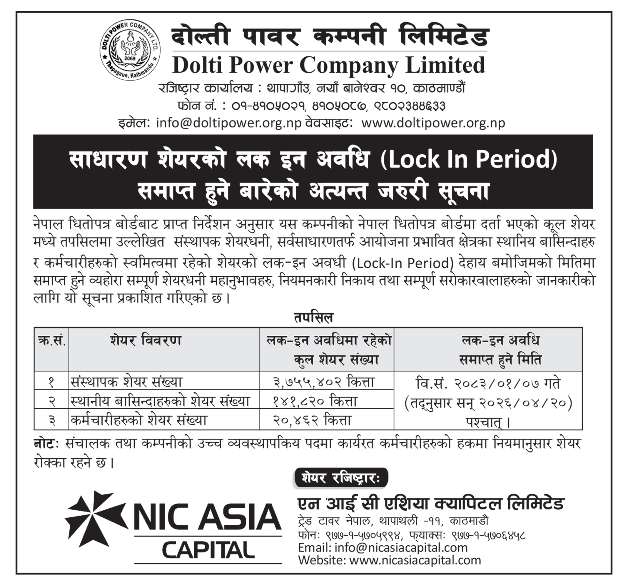 Lock-In-Period-Expire-Notice-Dolti-power-Company-Ltd